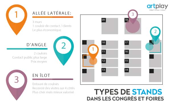 mapa-tipos-de-peuplements-faias-congresos-artplay